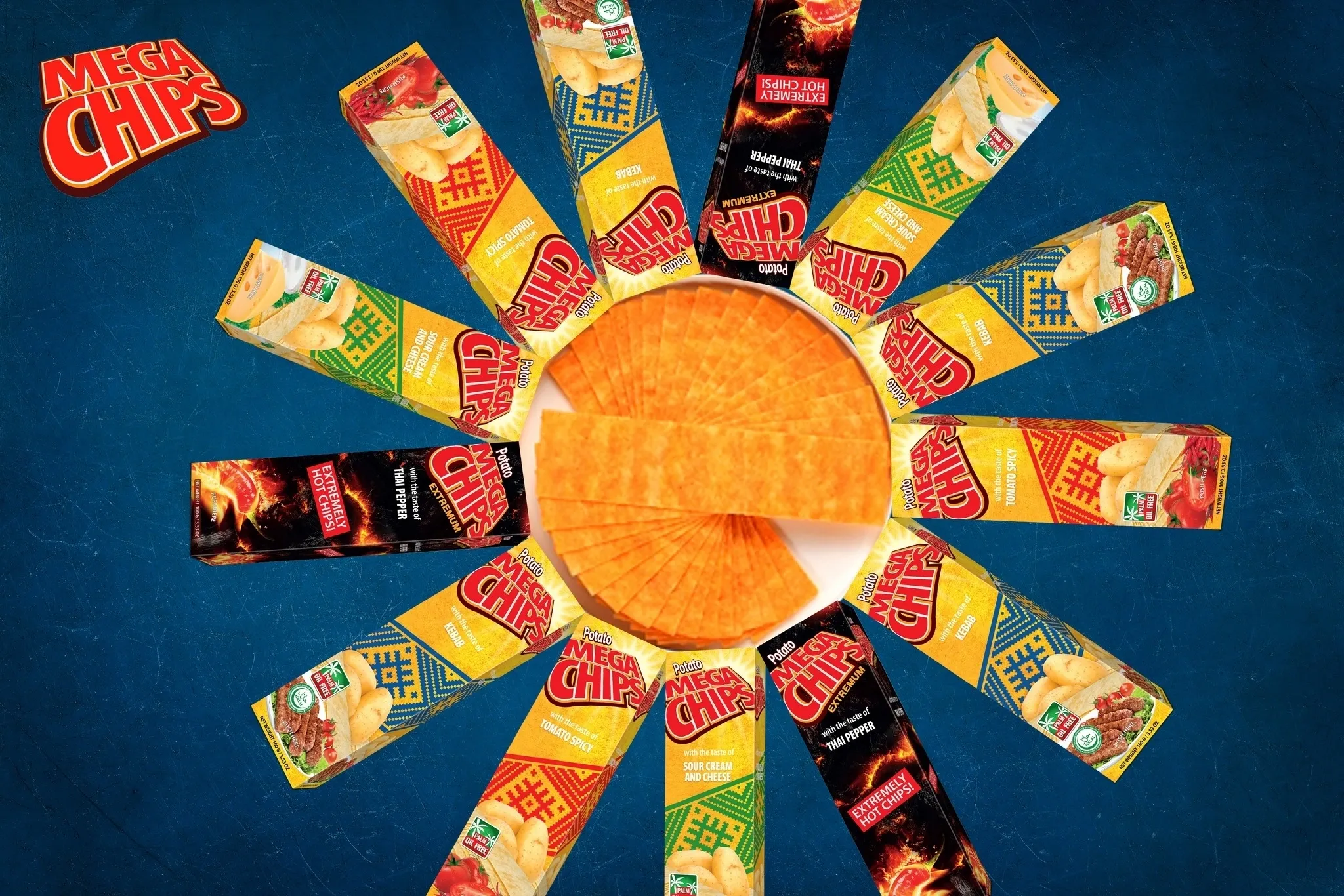 Mega chips